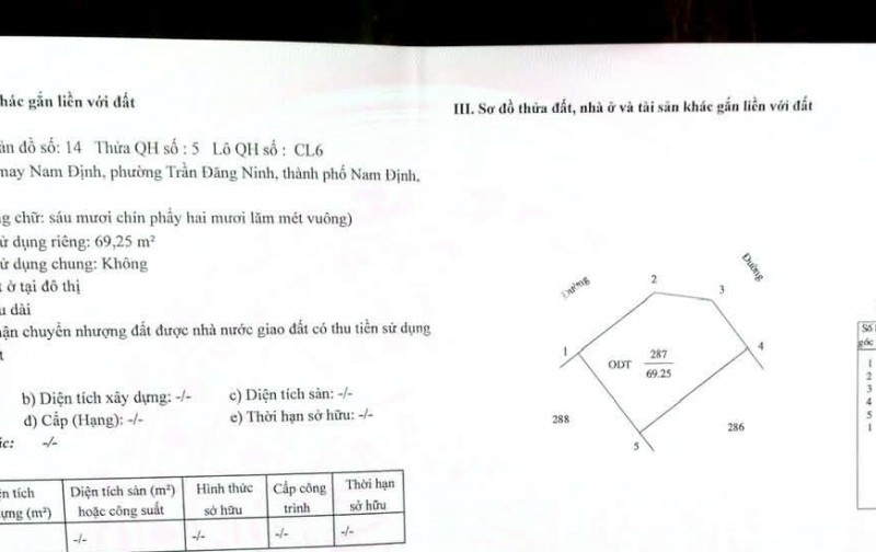 Chính chủ gia đình e cần bán căn nhà lô góc khu đô thị Dệt May