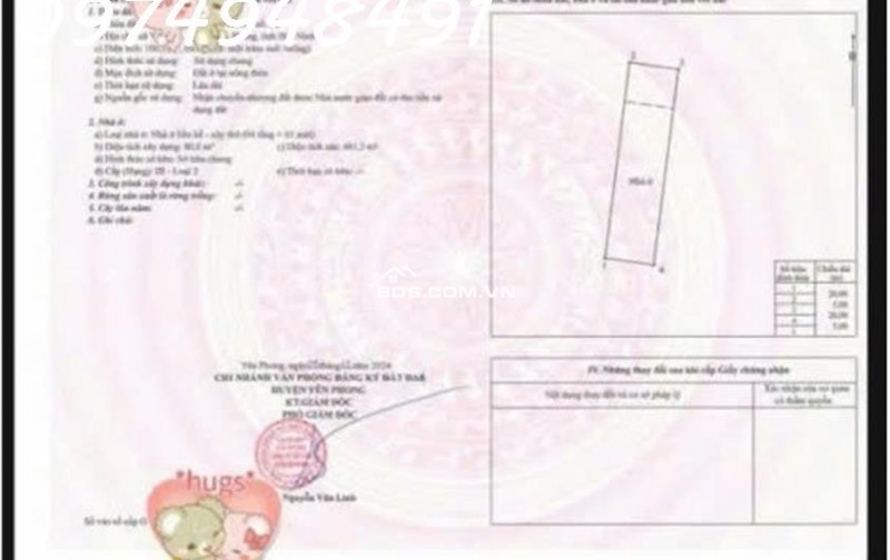 Nhà phố kim đô city sở hữu tài sản giá trị Kinh doanh và đầu tư lâu dài