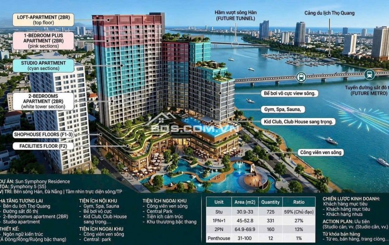 SYMPHONY 5 - Booking chiết khấu ngay 5%, Studio chỉ 2,13 tỷ | Cho thuê 18-20tr/tháng