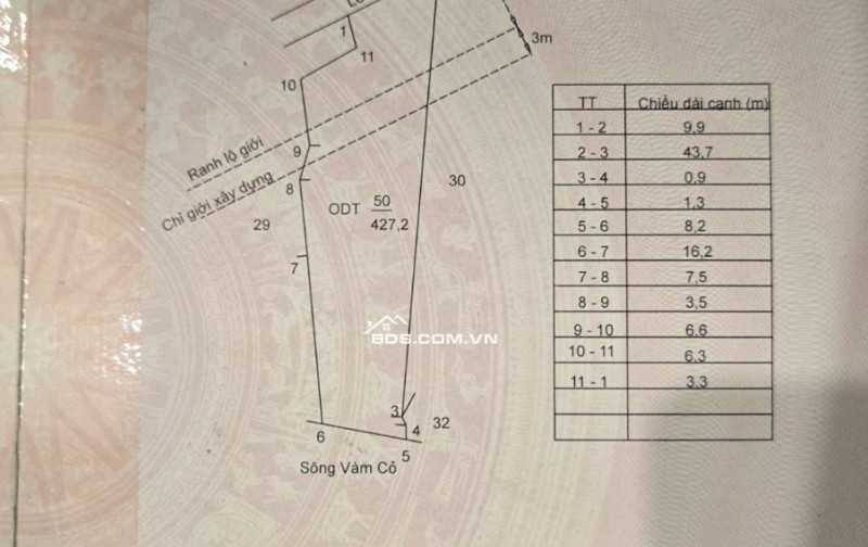 Chính chủ cần bán gấp 427m2 đất thổ, mặt tiền đường Trần Minh Châu - P5 - TP. Tân An, tỉnh Long An (cũ)