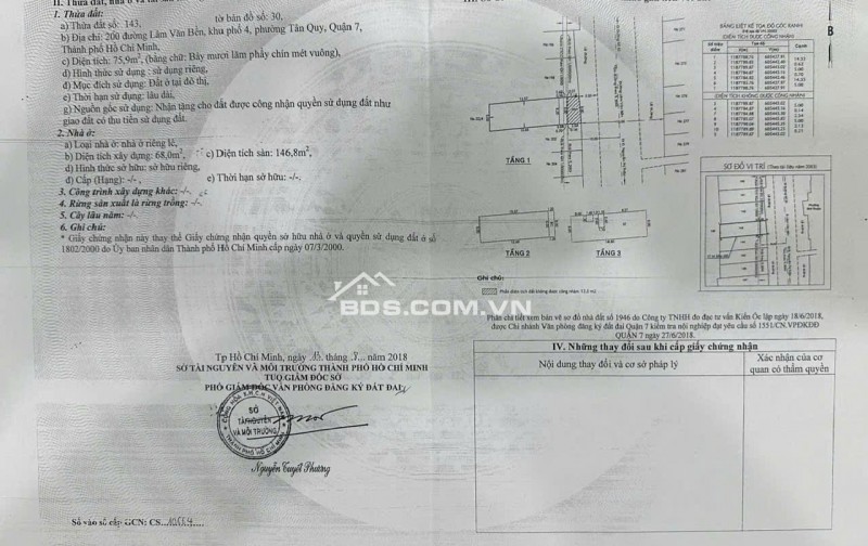 Tổng Hợp Nhà Kinh Doanh lâm Văn Bền P Tân Quy Quận 7. khai thác cho thuê cao