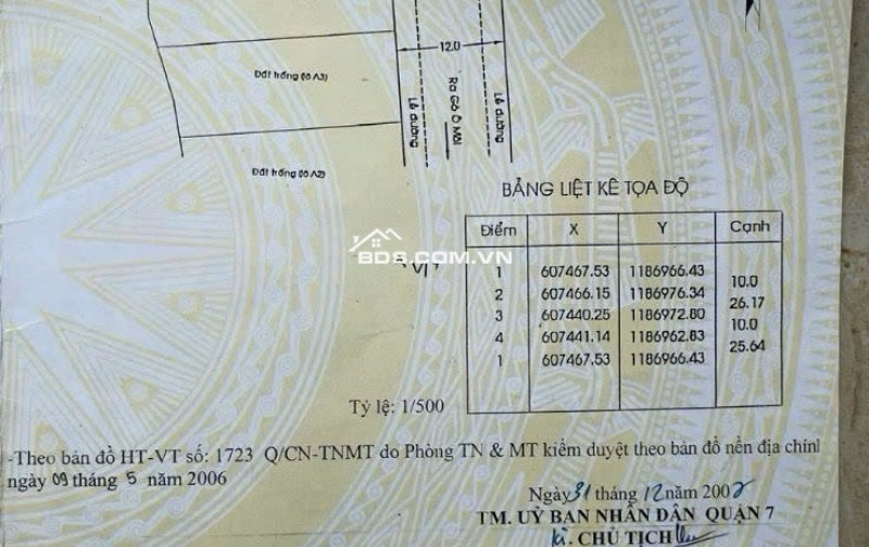 Bán đất rẻ hơn giá hẻm 10x25,5m giá tốt nhất Q7, sát bên Phú Mỹ hưng. Giá chỉ 26 tỷ