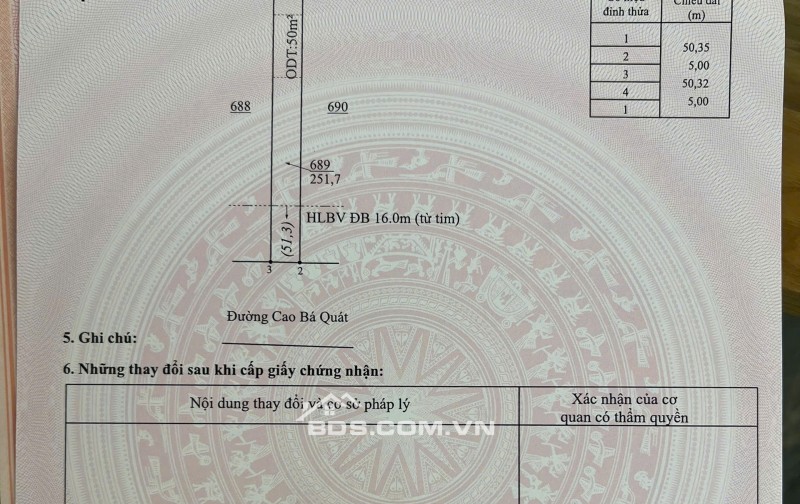 Chỉ với 379tr sở hữu lô đất 250m2 ngay mặt tiền đường CAo Bá Quát-Chơn Thành