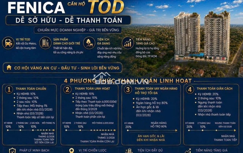 CHỈ TỪ 1,79 TỶ – SỞ HỮU CĂN HỘ CẬN METRO SỐ 1, THANH TOÁN CHỈ TỪ 6 TRIỆU/THÁNG 