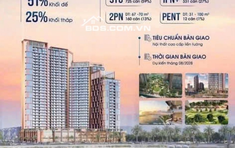 SYMPHONY 5 – SỞ HỮU CHUẨN SỐNG RESORT GIỮA LÕI TRUNG TÂM ĐÀ NẴNG