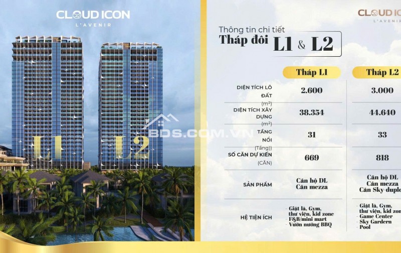 Cloud Icon L'Avenir tuyệt tác căn hộ chạm biển-biểu tượng cao tầng ven biển đầu tiên ở Đông Đắk Lắk