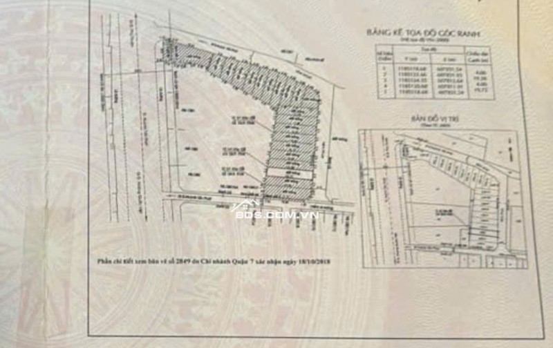 Đất trống 4x20+ 8x20+ 12x20m Hẻm 1365 Huỳnh Tấn Phát phường Phú Thuận Q7