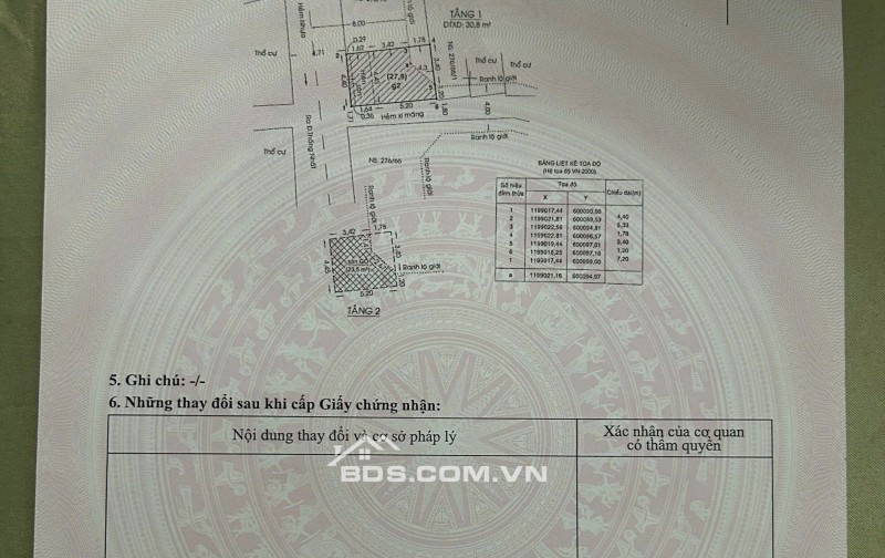 NHÀ BÁN CHÍNH CHỦ 2,4 TỶ 31m2 hẻm xe hơi, gần trung tâm và các tiện ích công cộng