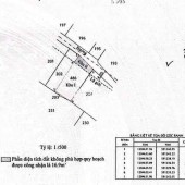 CHÍNH CHỦ Cần BÁN GẤP LÔ ĐẤT FULL THỔ CƯ Đường Lê Lợi, Xã Tân Thới Nhì - Hóc Môn, TP Hồ Chí Minh