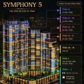 Chỉ 2 tỷ sở hữu ngay căn hộ mặt sông Hàn Sun Symphony 5, Thanh toán giàn trãi trong 4 năm