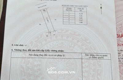 CHUYỂN CÔNG TÁC MÌNH CẦN CHUYỂN NHƯỢNG LẠI CĂN NHÀ TẠI LONG ĐIỀN BRVT.