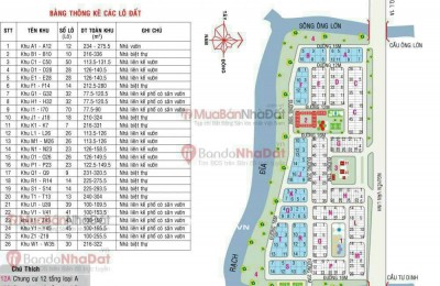 Bán đất biệt thự Sadeco Ven Sông Phường Tân Phong, Q7, DT 12,5m x 18m lô Q6 giá 160tr/m2