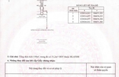 Chỉ với 1 tỷ sở hữu ngay 1 miếng đất mặt tiền đường NE2 ở TX.Bến Cát