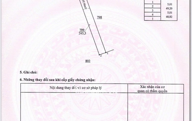 Cần bán nhanh khu đất vườn TT Chơn thành-TP Đồng Nai, dt 750m2 có sẵn 150 m2 thổ cư giá nhỉnh 1 tỷ