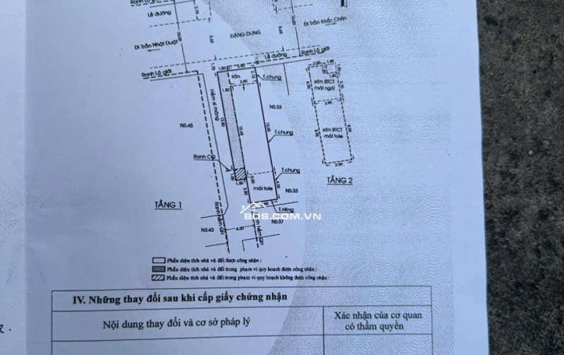 BÁN NHÀ MT SỐ 35 ĐẶNG DUNG PHƯỜNG TÂN ĐỊNH QUẬN 1 (94M2 SHR 33 TỶ) LH:0938627299.