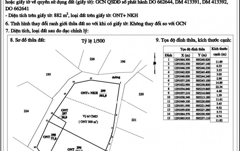 BÁN TRƯỜNG MẦN NON THÔN GÒ SẠN, XÃ BẮC PHONG, HUYỆN THUẬN BẮC. LH:0906000199.