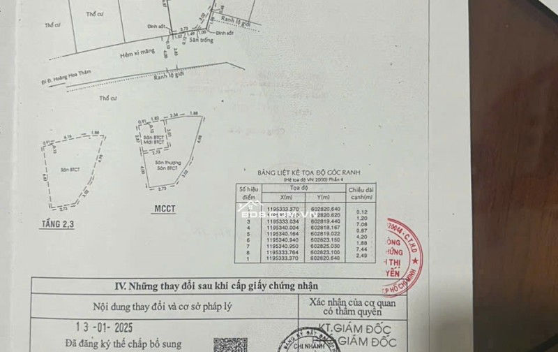 CHÍNH CHỦ BÁN NHÀ BÌNH THẠNH – 4PN, 3WC, SÂN THƯỢNG – LÊ QUANG ĐỊNH P7 – SỔ HOÀN CÔNG ĐẦY ĐỦ