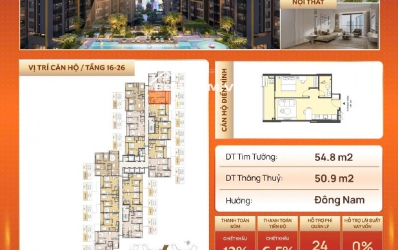 Chính chủ cần tiền cắt lỗ 400tr bán nhanh căn 1PN dự án Masteri Park Place