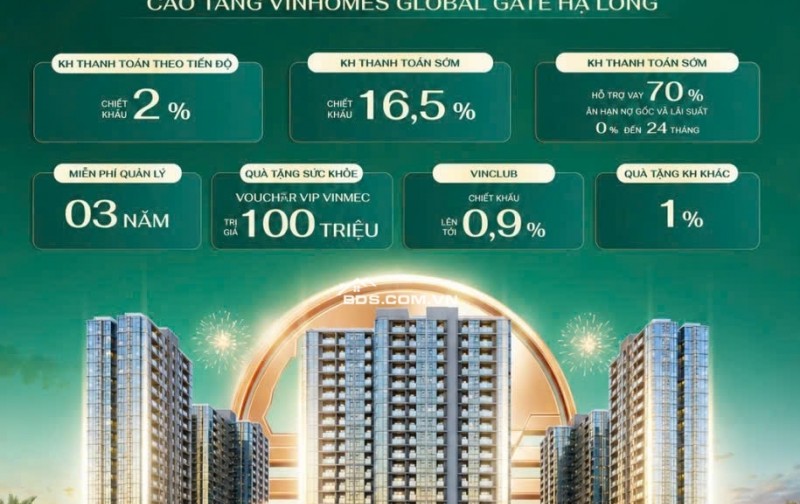 Vinhome Global Gate Hạ Long tâm điểm sống, học tập, làm việc