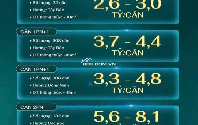 Vinhome Global Gate Hạ Long tâm điểm sống, học tập, làm việc