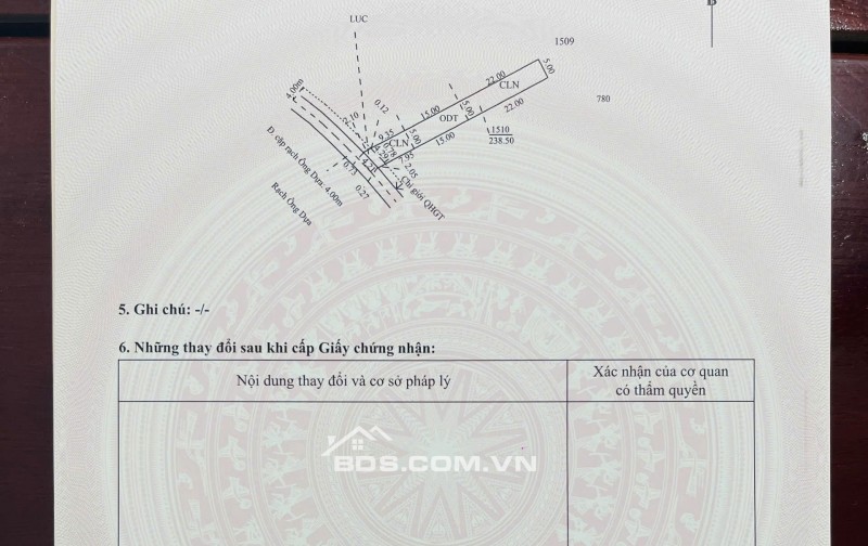 NỀN LỚN CÓ THỔ CƯ, KẾ PHỐ Ô DỰA, P.LONG TUYỀN, Q.BÌNH THỦY, TP.CẦN THƠ