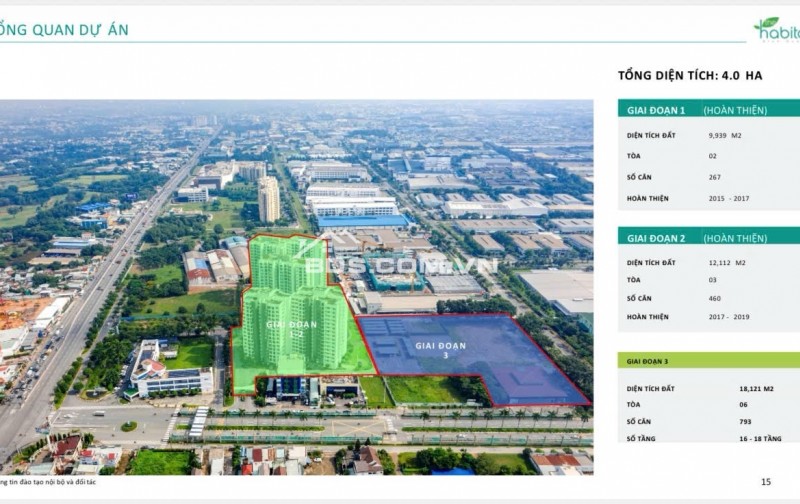 Căn hộ 2PN Habitat Full Nội Thất cho thuê ngay , ngay KCN Visip1