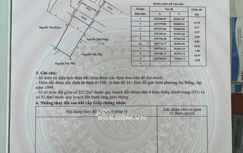SỞ HỮU NHÀ MẶT ĐƯỜNG MÁNG CÁI TẮT - HẢI PHÒNG- KIM CƯƠNG