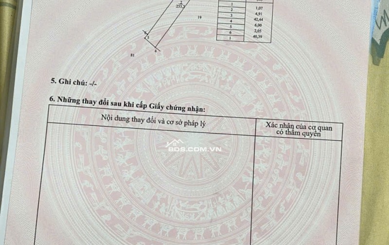 BÁN ĐẤT THUẬN NAM XÃ MỸ LỘC TỈNH TÂY NINH CHÍNH CHỦ