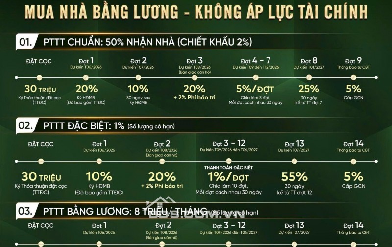 Chung cư Diamond Boulevard, mặt tiền ql13, đối diện KCN Việt Hương.