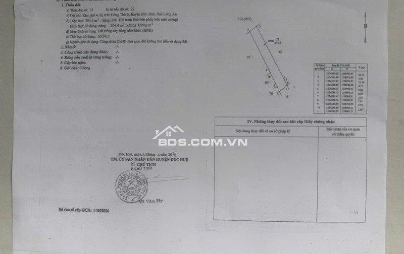 BÁN ĐẤT XÃ ĐỨC HUỆ - TÂY NINH MỚI. DT 10x80 SẴN SHR 4.5 TỶ. LH:0902414014