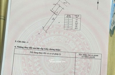 BÁN ĐẤT THUẬN NAM XÃ MỸ LỘC TỈNH TÂY NINH CHÍNH CHỦ