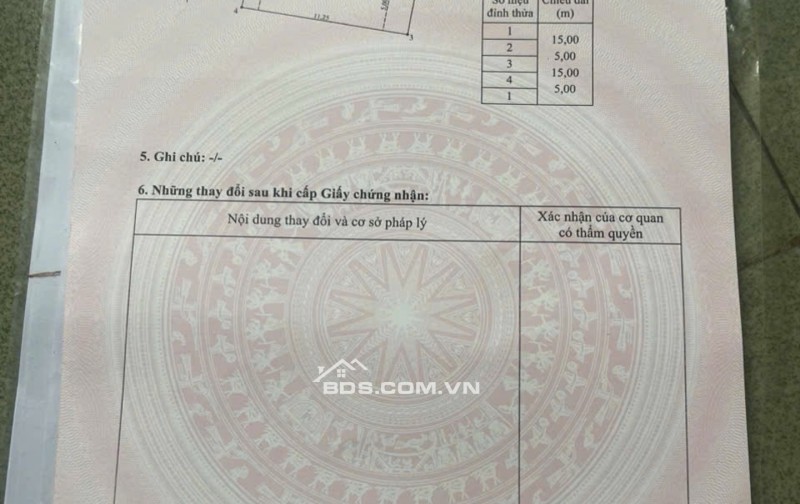 BÁN LIỀN KỀ - BIỆT THỰ KĐT VSIP PHÙ CHẨN - TỪ SƠN (CHỦ ĐẦU TƯ BECAMEX)