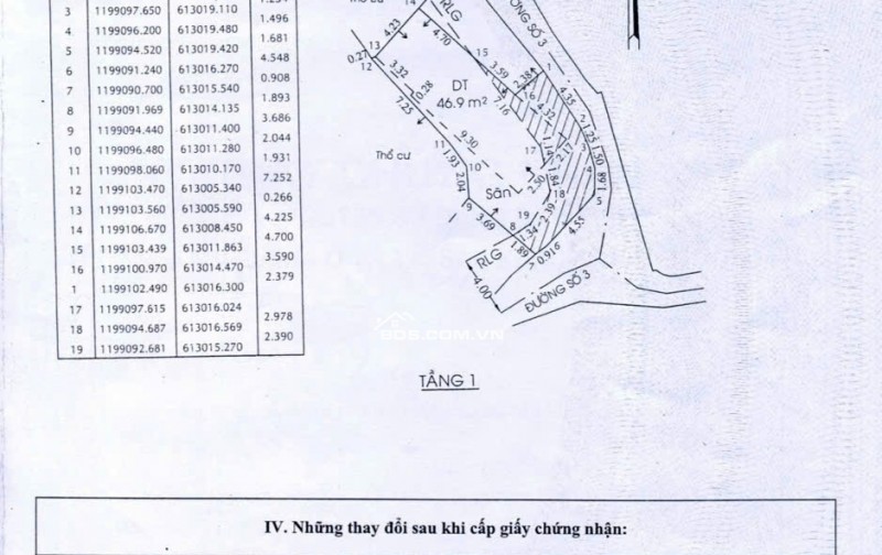 108M2 NHÀ GÓC 2 MẶT TIỀN – NGANG 7M HIẾM CÓ – ĐƯỜNG SỐ 3 TĂNG NHƠN PHÚ B - GIÁ NHỈNH 4.55 TỶ TL