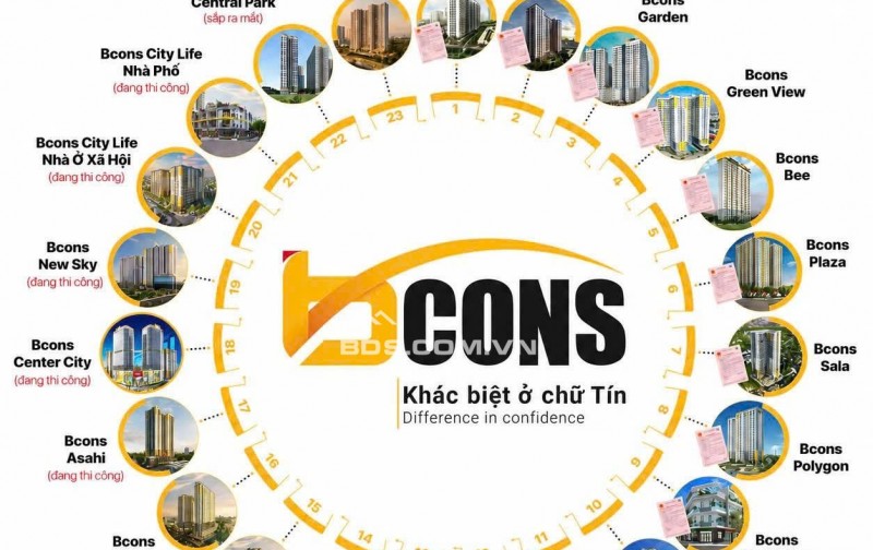 BCONS ARIA – Chạm chuẩn sống mới, vừa tầm tài chính