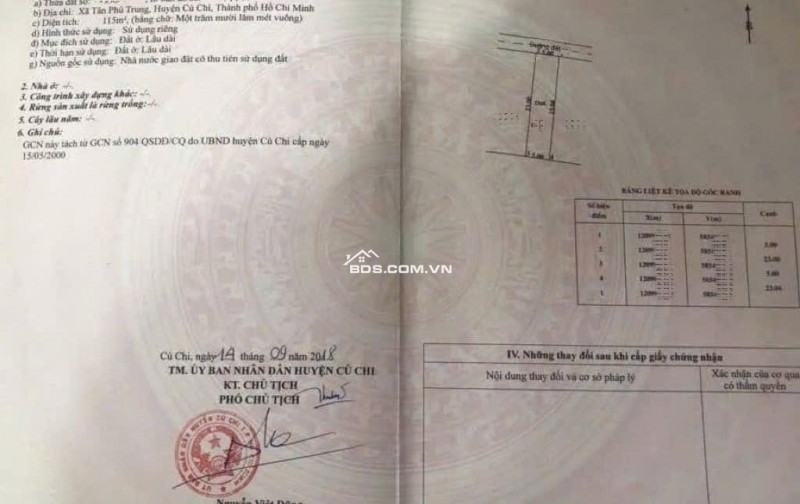  890 triệu. Chìa khóa trao tay căn nhà Tân Phú Trung, Củ Chi. Sổ Hồng Riêng