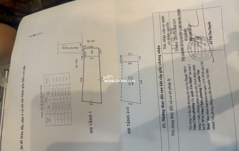 NHÀ 4 TẦNG KHU TÂN PHÚ | GẦN LŨY BÁN BÍCH | 54M² | 4PN | NỞ HẬU