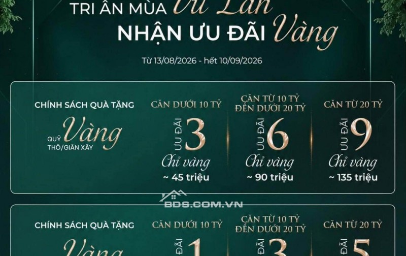 Nhà phố mặt tiền Vinhomes Saigon Park- căn 4 tầng kế góc 80m2 - chỉ 4,78 tỷ (full 100%)