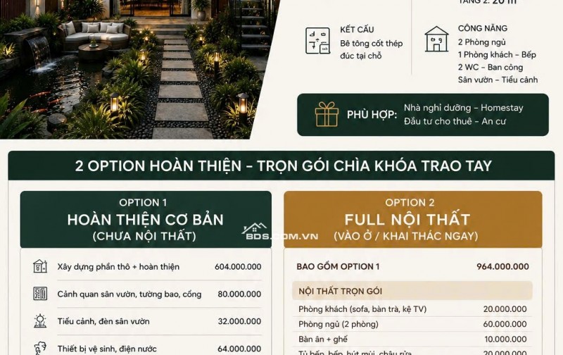 Thôn Cap xã Cao Dương tỉnh Hòa bình , gngay gần Quốc lộ 21A và các khu công nghiệp lớn
