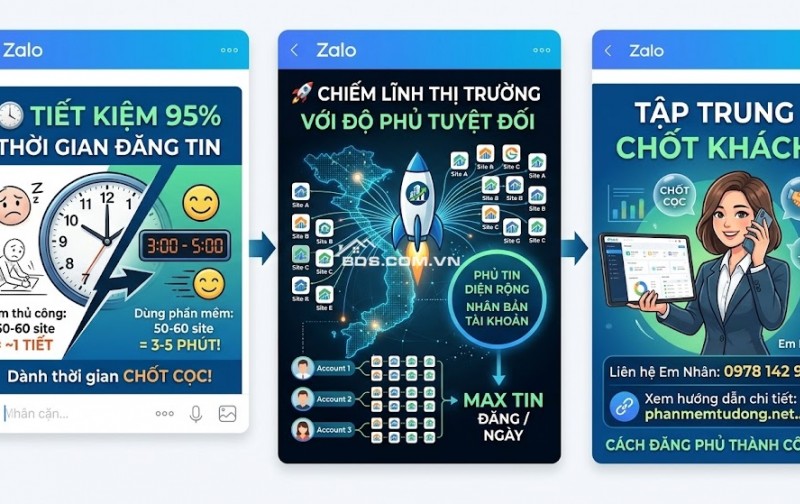 PHẦN MỀM MKT V-SHORTS – GIẢI PHÁP MARKETING ĐA KÊNH TỰ ĐỘNG HÀNG ĐẦU