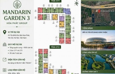 CHÍNH THỨC NHẬN BOOKING MANDARIN GARDEN 3 YÊN SỞ - TẬP ĐOÀN HÒA PHÁT