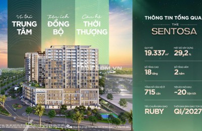 Bán nhanh căn studio tầng 10 view bể bơi cực đẹp sẵn khách thuê tạo dòng tiền hằng tháng