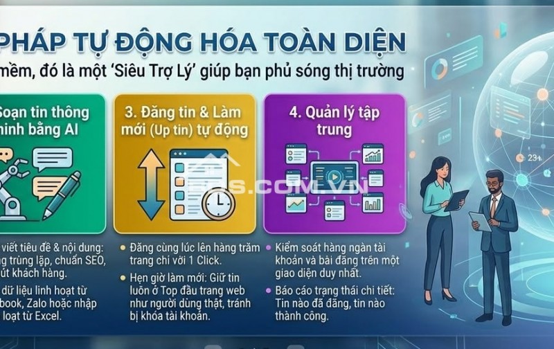 VBDSP là phần mềm đăng tin bất động sản tự động trên hơn 200 website mua bán và rao vặt nhà đất