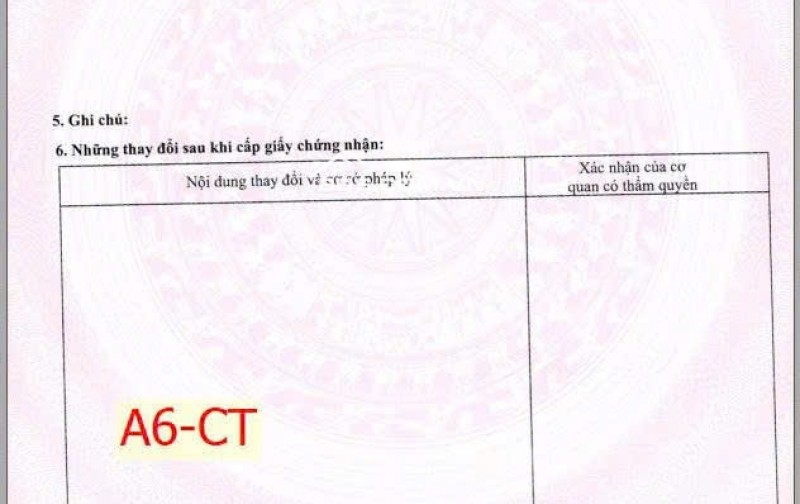 Chỉ Cần Trả Trước 300 Tr Sở Hữu Ngay Đất Trung Tâm Chơn Thành – Ngân Hàng Hỗ Trợ Vay 70%!
