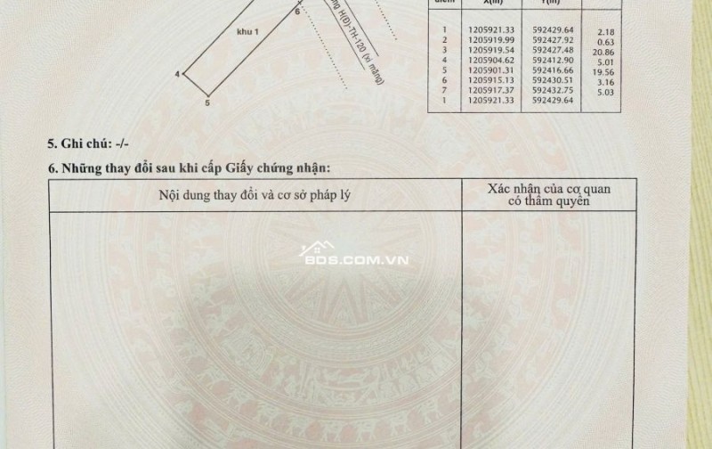 CHÍNH CHỦ CÂN BÁN LÔ ĐẤT SHR 119M2 - ẤP THỚI TÂY 2 - XÃ TÂN HIỆP - HUYỆN HÓC MÔN - TP.HCM
