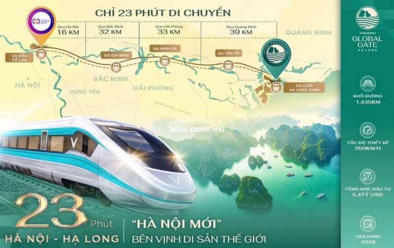 CHỈ NHỈNH 2 TỶ LÀM HÀNG XÓM VỚI VIN HẠ LONG XANH, 4 PHÚT DI CHUYỂN ĐẾN GA TOD