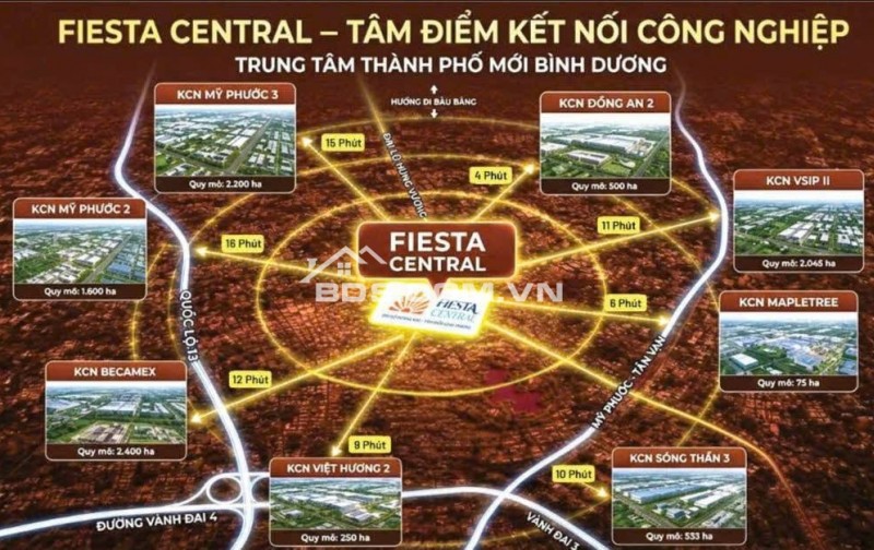  FIESTA CENTRAL – NƠI HỘI TỤ GIÁ TRỊ AN CƯ, KINH DOANH VÀ TIỀM NĂNG PHÁT TRIỂN.