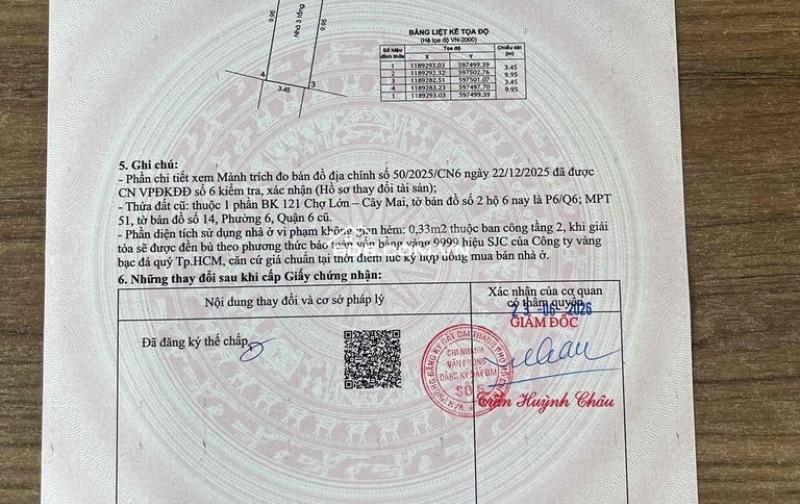 Chính chủ cần bán nhà 3,5x10 hẻm xe hơi tại Minh Phụng Q6