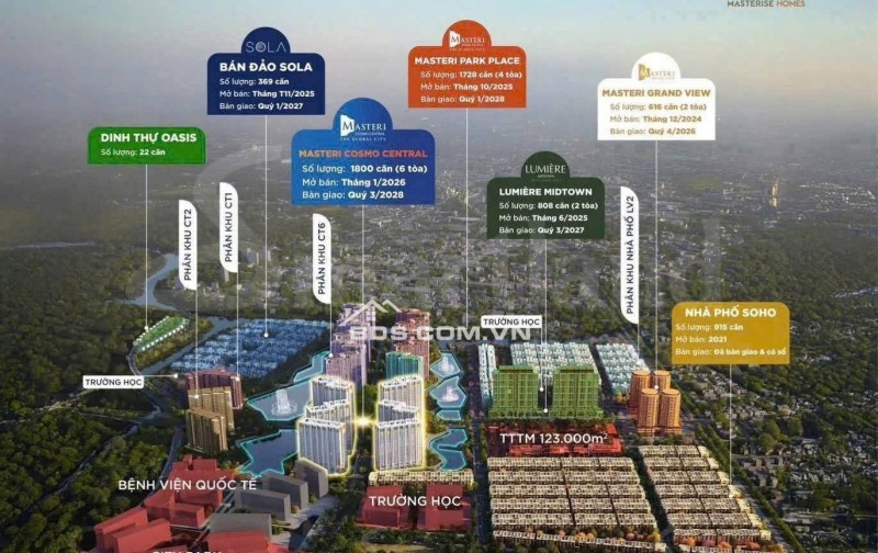 BÁN CẮT LỖ CĂN 1PN CT5 THE GLOBAL CITY VIEW SÔNG VÀ HỒ BƠI