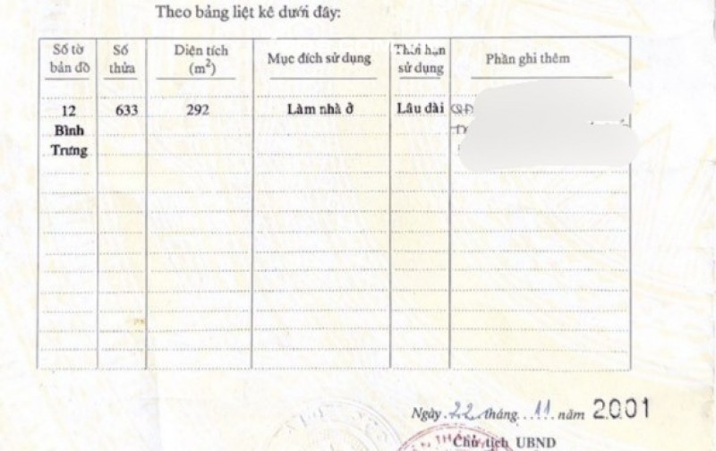 Bán đất mặt tiền Đồng Văn Cống Thạnh Mỹ Lợi Tp Thủ Đức giá 46 tỷ