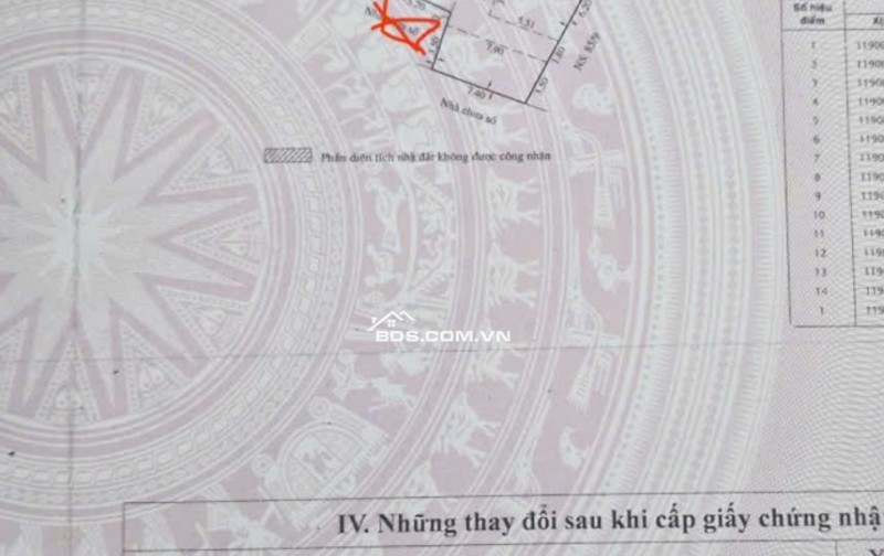 Cần bán nhà + dãy trọ 190 m tặng thêm 30 m đã xây thêm 1 phòng